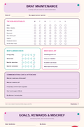 Brat Maintenance Self-Care Tracker & Goal Planner | Printable PDF