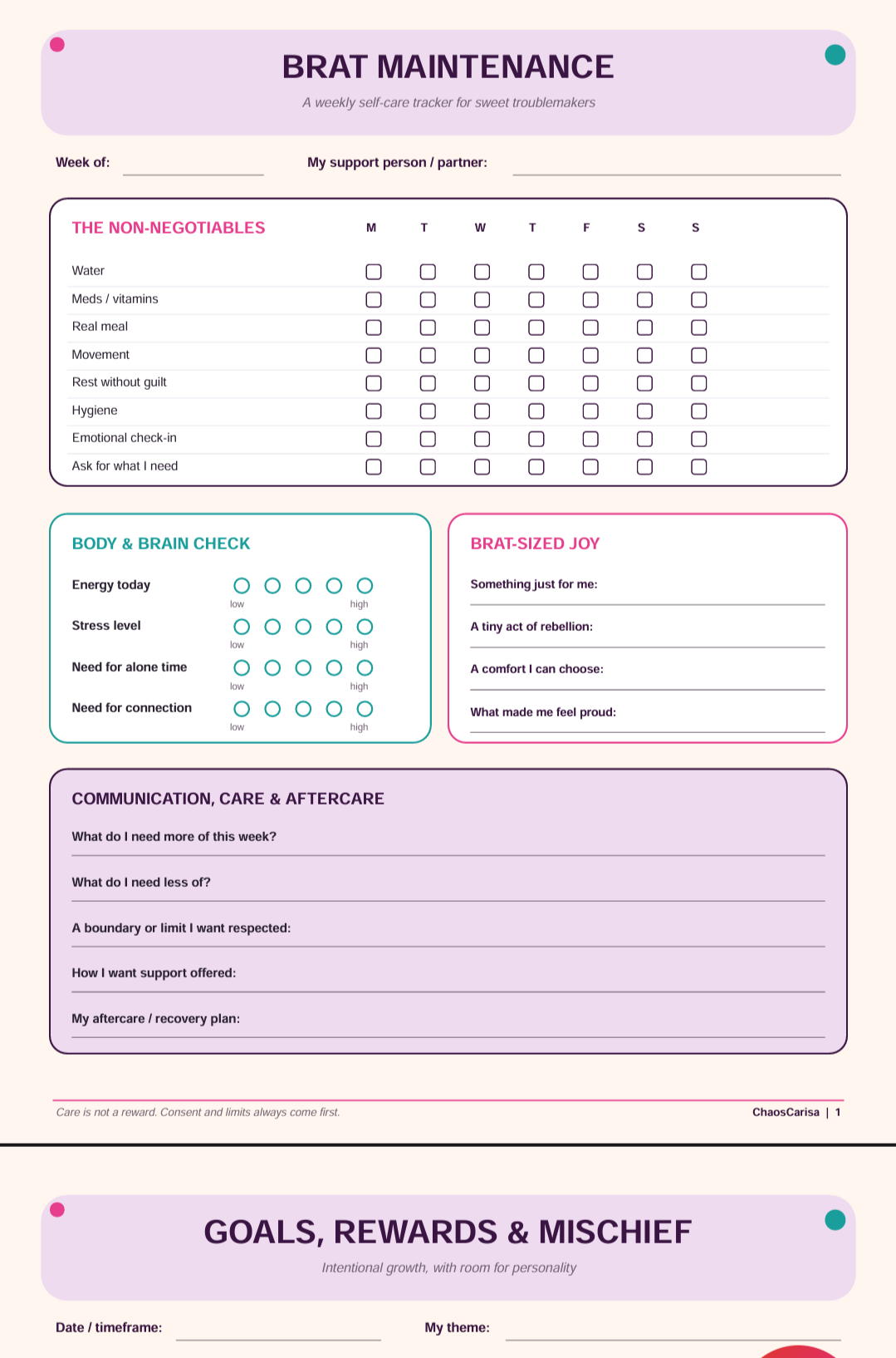 Brat Maintenance Self-Care Tracker & Goal Planner | Printable PDF