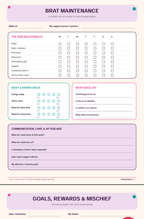 Brat Maintenance Self-Care Tracker & Goal Planner | Printable PDF